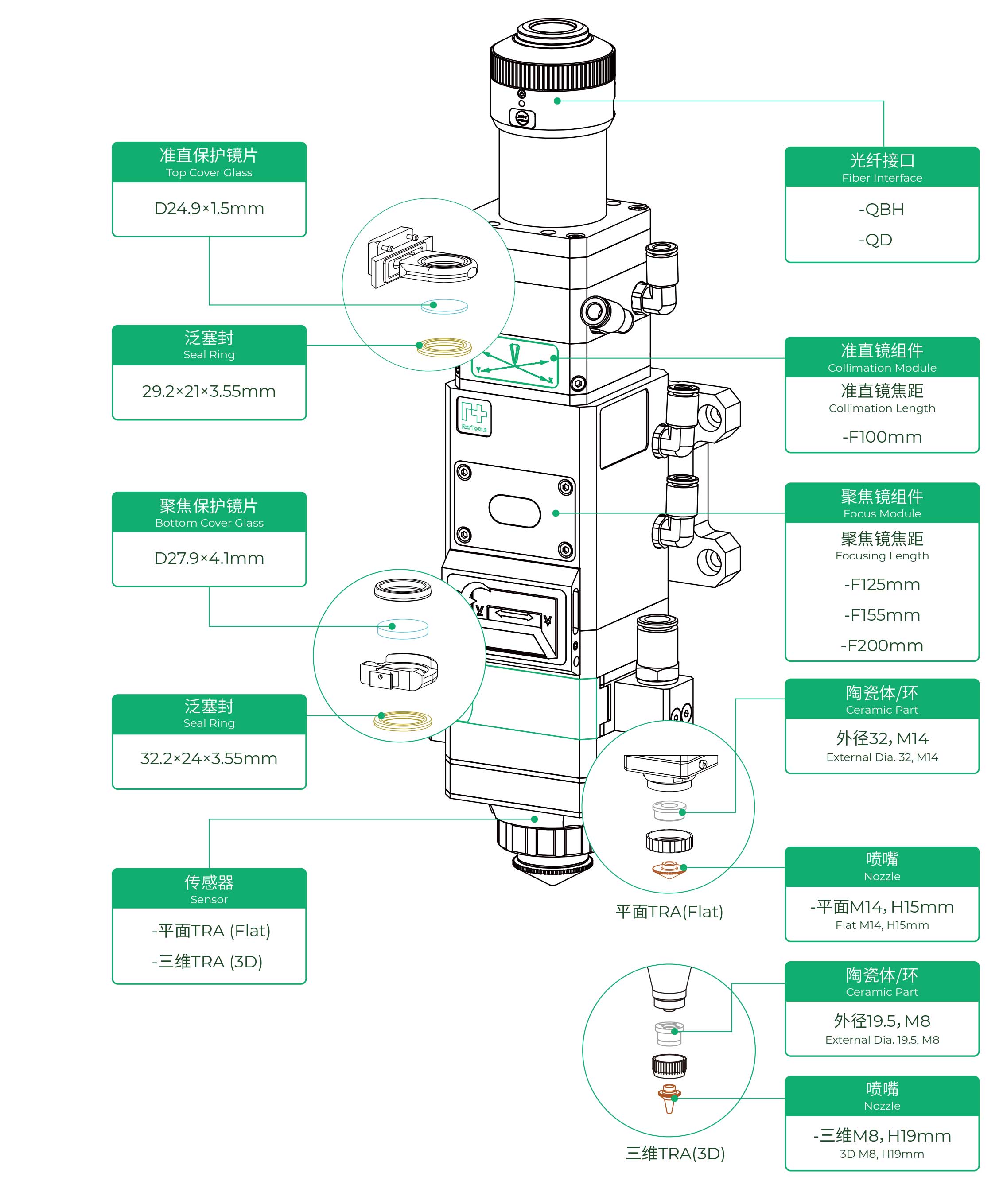 3kw 手动调焦切割头