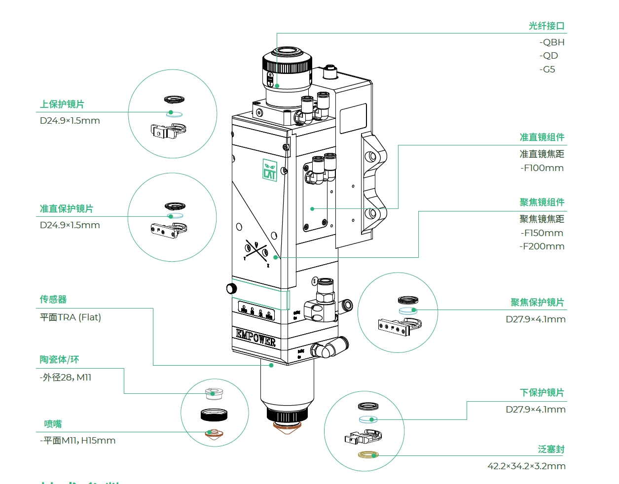 BS06K-CAT 6kw平面切割头