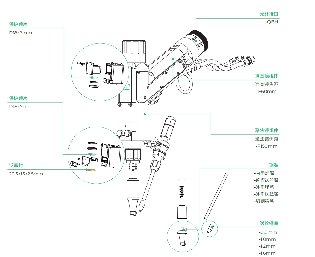 RayTools嘉强手持焊接头