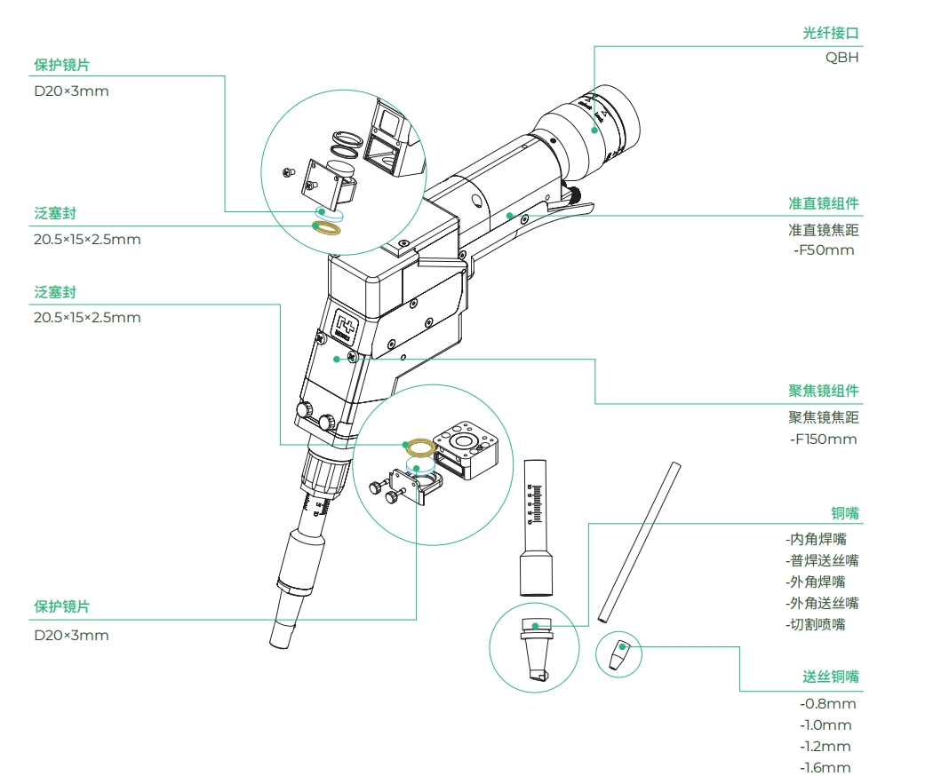 RayTools嘉强手持焊接头