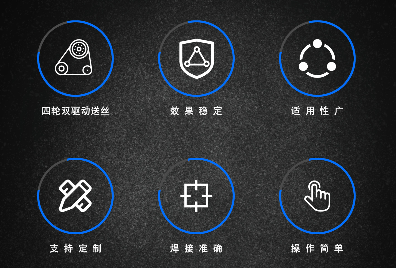 手持焊系列送丝机优势
